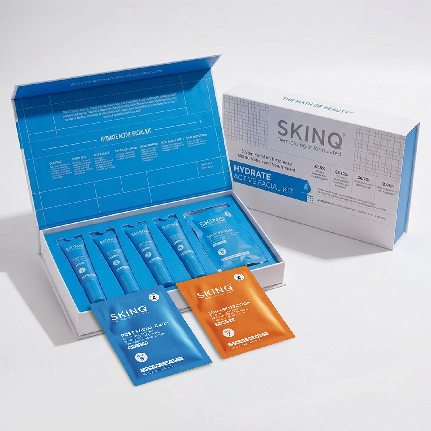 Hydrate Active Facial Kit